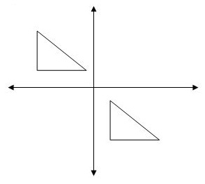 Triangle translated diagonally across coordinate plane