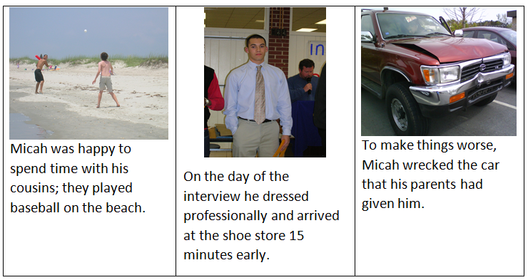 3 answers From the left: Boys playing baseball on the beach with text "Micah was happy to spend time with his cousins; they played baseball on the beach."  Boy wearing a button up shirt with tie with text "On the day of the interview he dressed professionally and arrived at the shoe store 15 minutes early." Picture of a damaged car with text "To make things worse, Micah wrecked the car that his parents had given him".