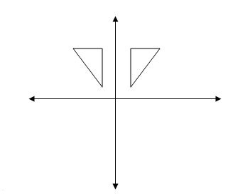 Triangle reflected across y axis of coordinate plane