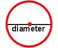 Diameter.jpg