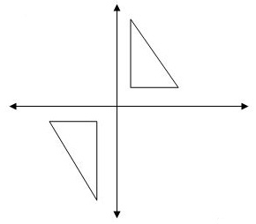 Triangle rotated one hundred eighty degrees