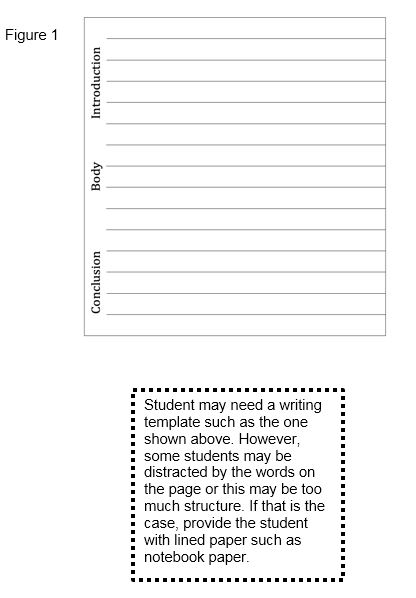 A writing template for assisting a student to compare and contrast.