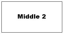 The "Middle 2" place card.