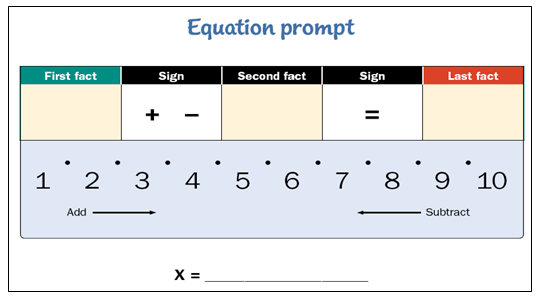 Equation Prompt where blank plus or minus blank equals blank