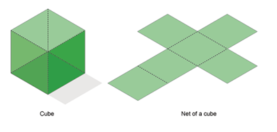 The image on the left is of a cube and the image on the right is the same cube in an exploded view.