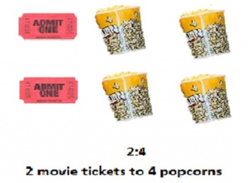 Tickets to popcorn ratio.  There are 4 buckets of popcorn and two tickets.