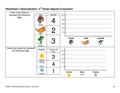 Elementary Data Analysis Worksheet 2.pdf