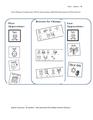 Adapted Tom Sawyer Venn Diagram Lesson 3 adapted ER.pdf