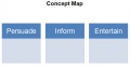 Conceptmap2.JPG