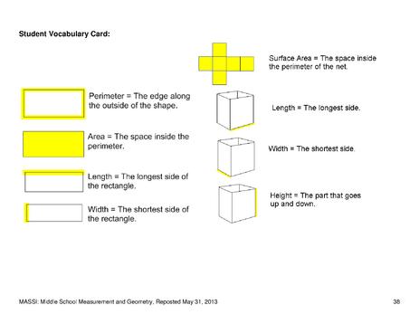 File:Worksheet 4 Generalization.pdf - NCSC Wiki